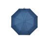 Ομπρέλα Αυτόματη Samsonite Alu Drop S 108966-D202 Μπλε Τζιν