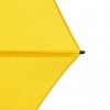 Ομπρέλα Χειροκίνητη Knirps US.050 Ultra Slim Κίτρινο